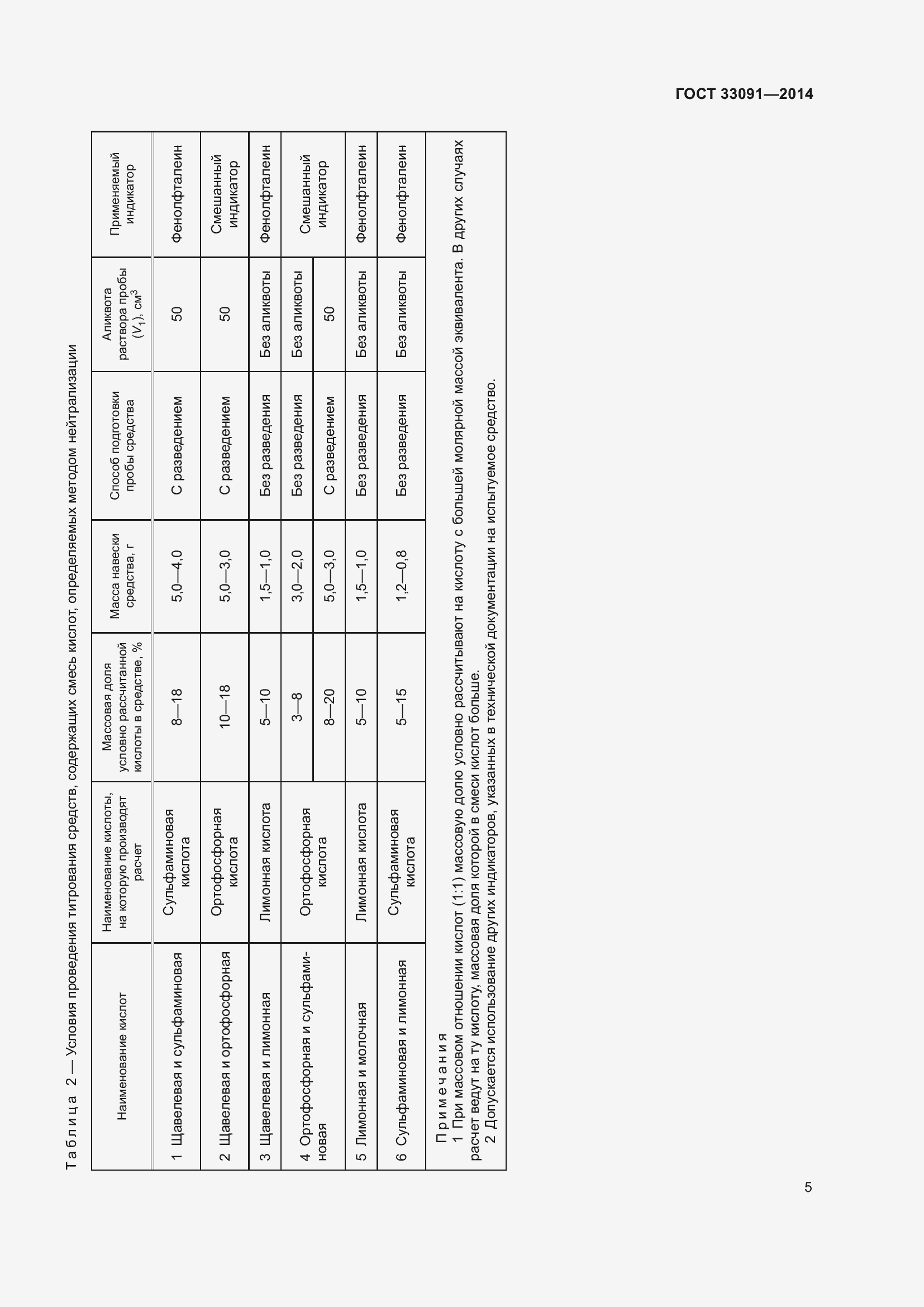 Страница 9 ГОСТ 33091-2014