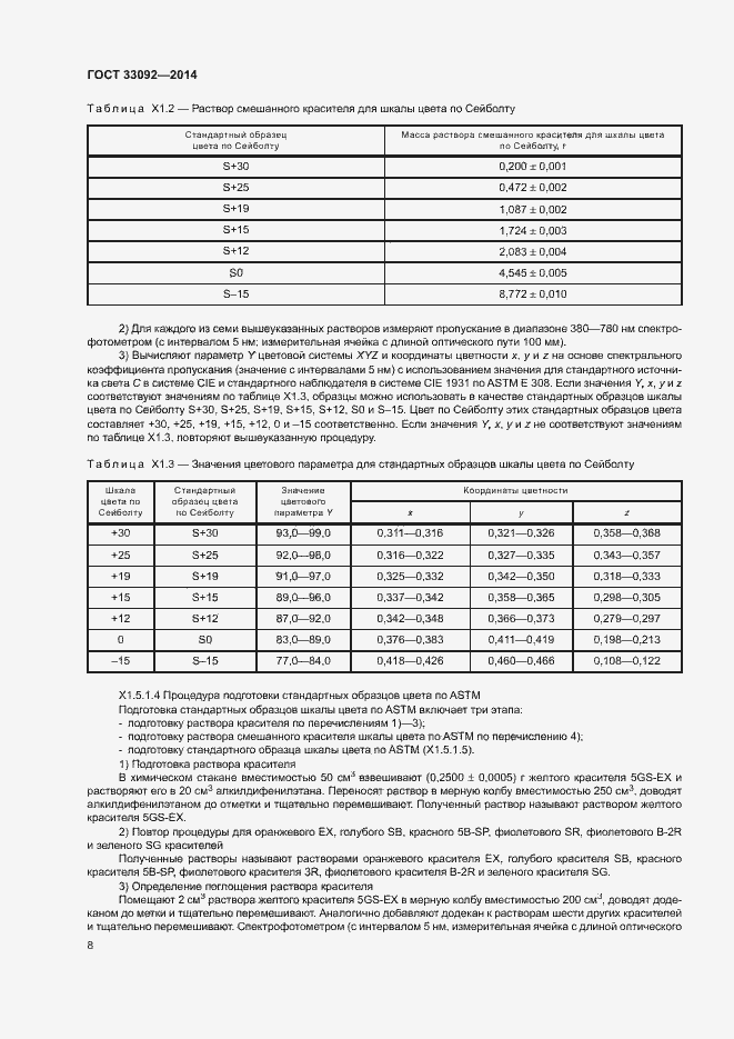 Страница 12 ГОСТ 33092-2014