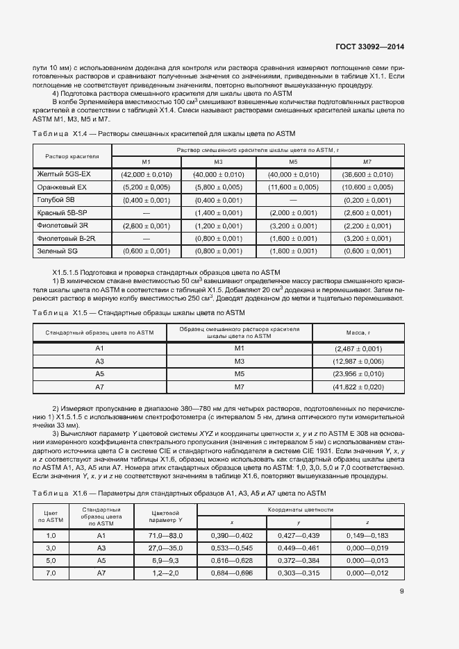 Страница 13 ГОСТ 33092-2014