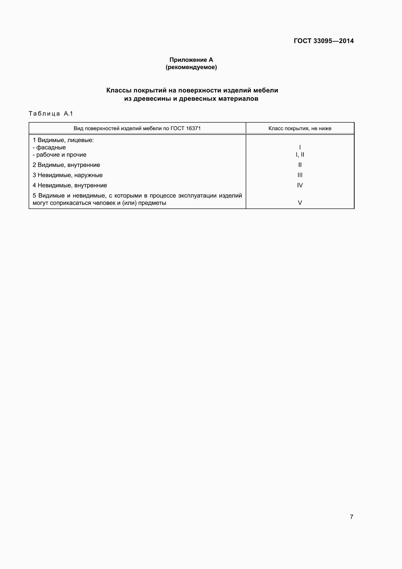 Страница 11 ГОСТ 33095-2014