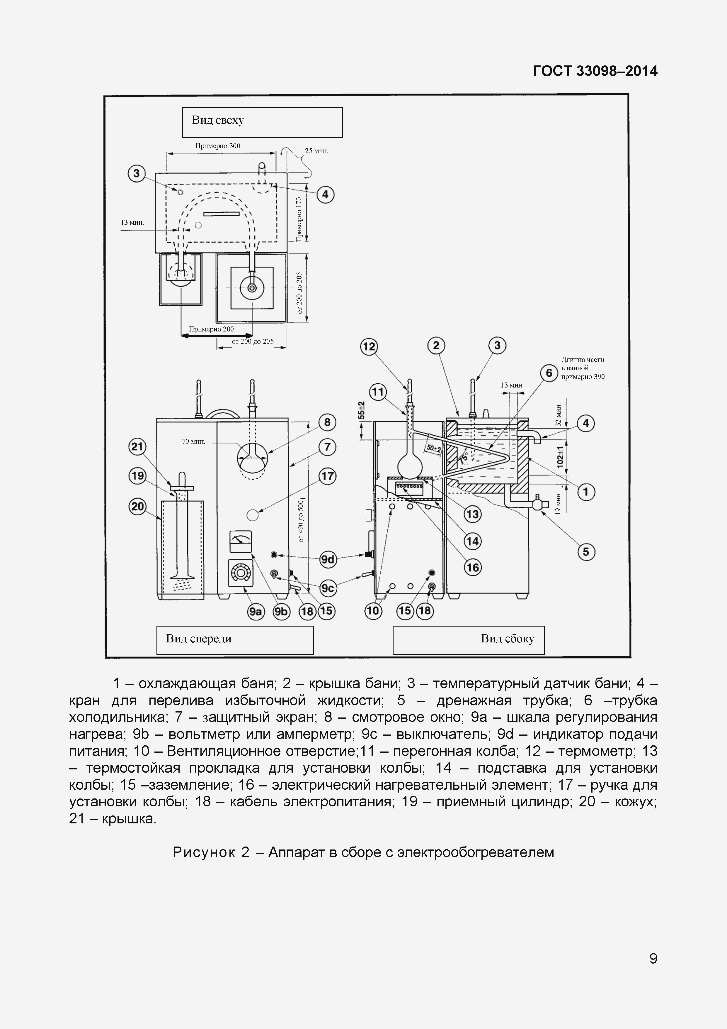 Страница 14 ГОСТ 33098-2014