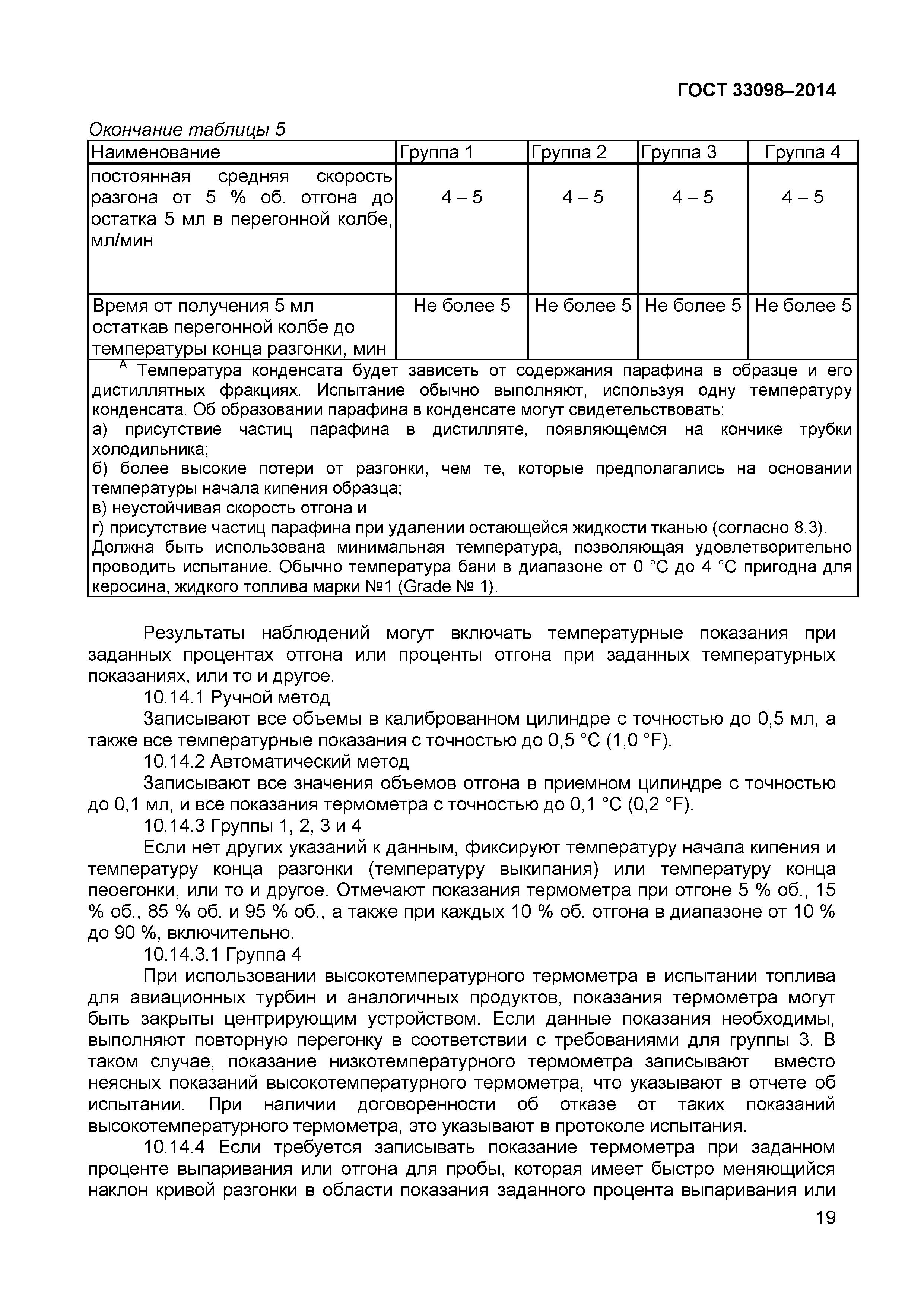 Страница 24 ГОСТ 33098-2014