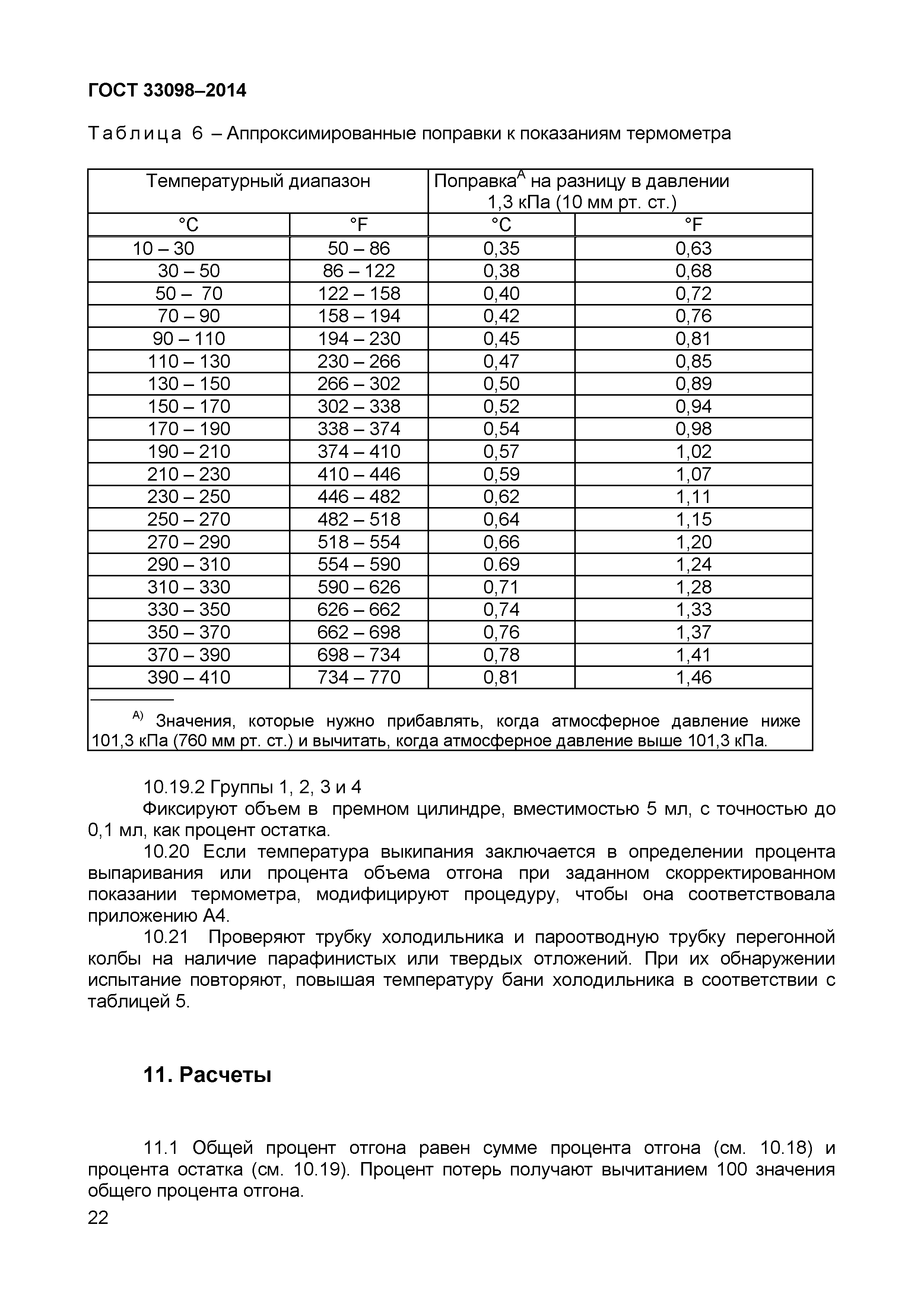 Страница 27 ГОСТ 33098-2014