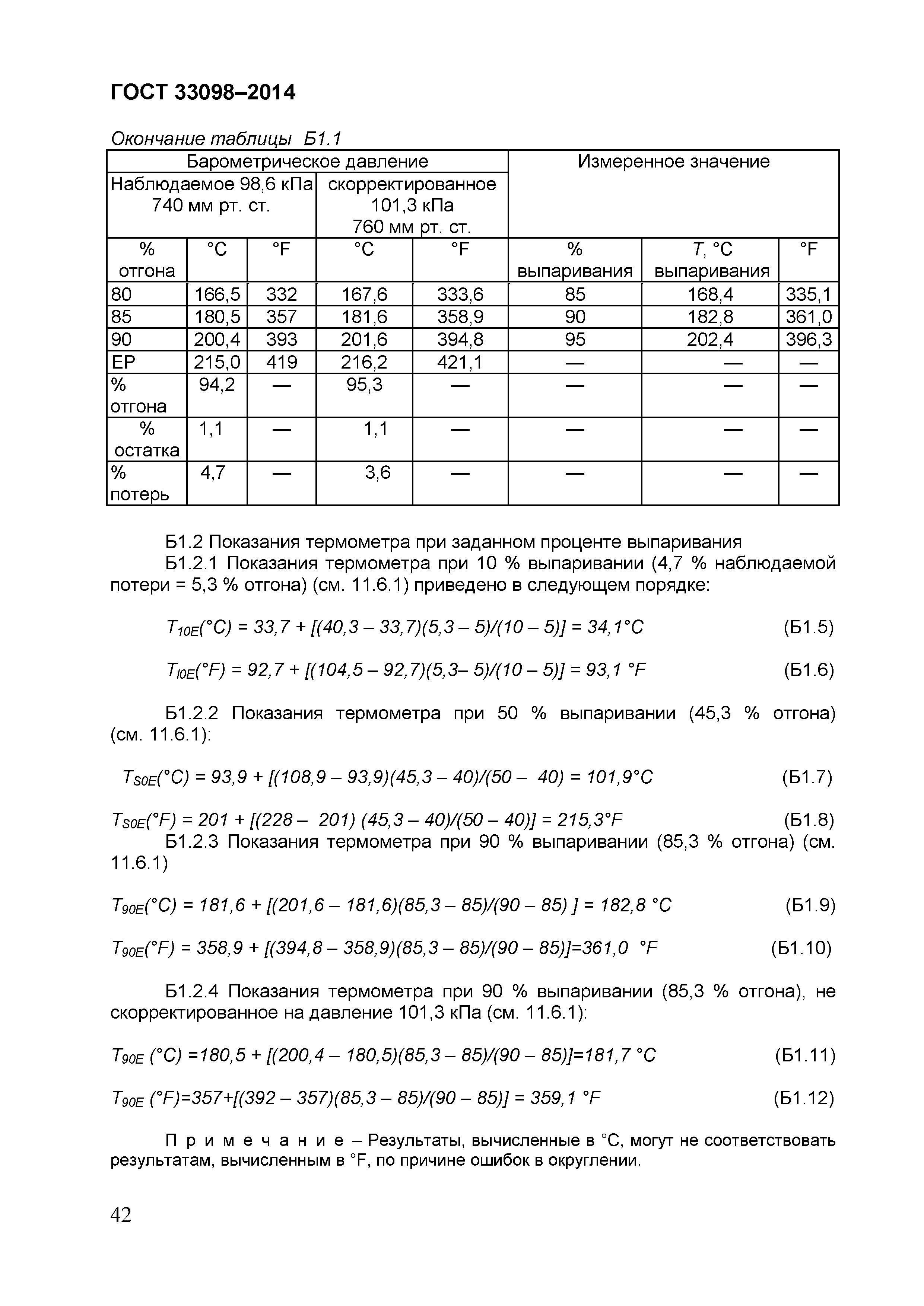 Страница 47 ГОСТ 33098-2014