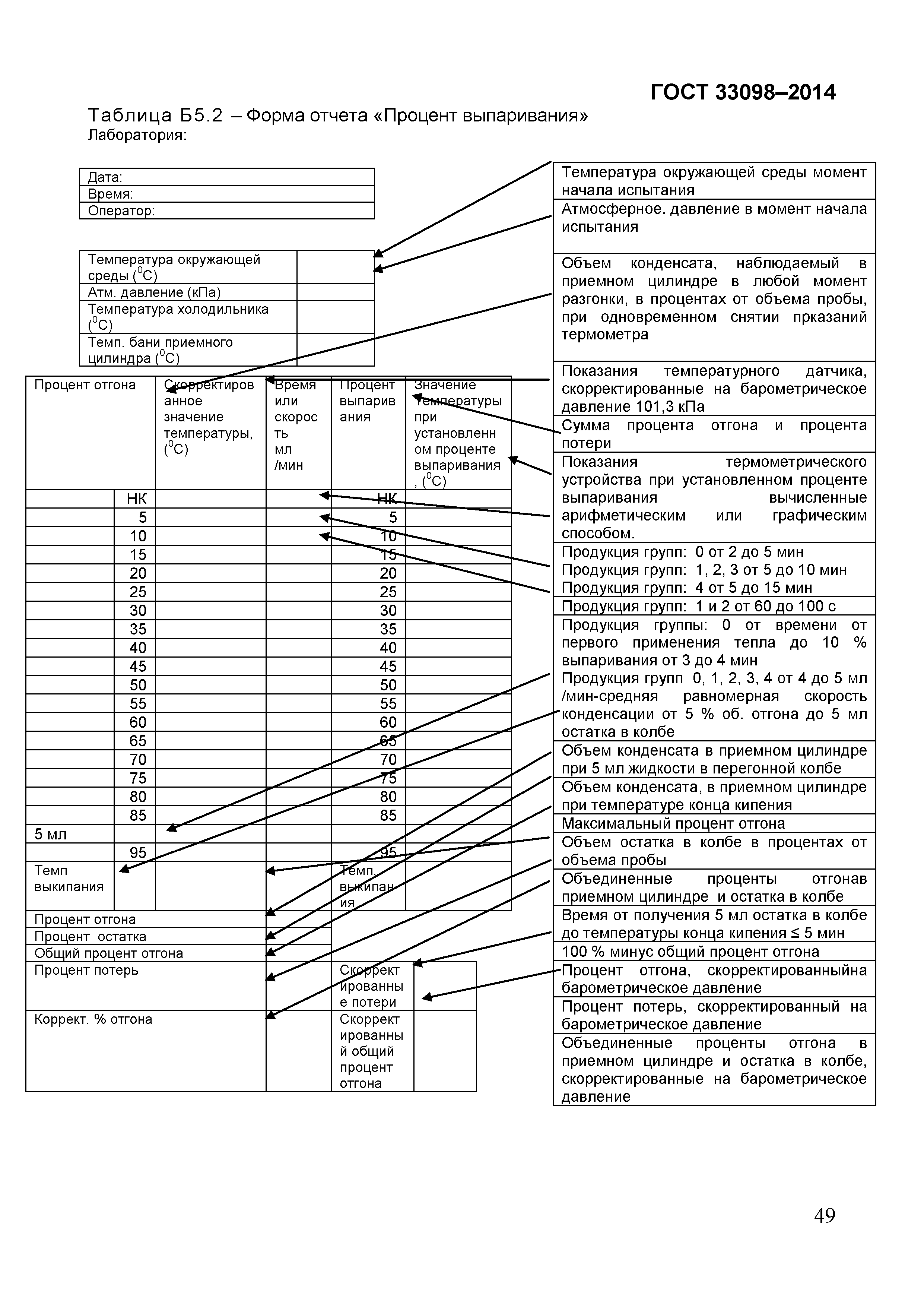 Страница 54 ГОСТ 33098-2014