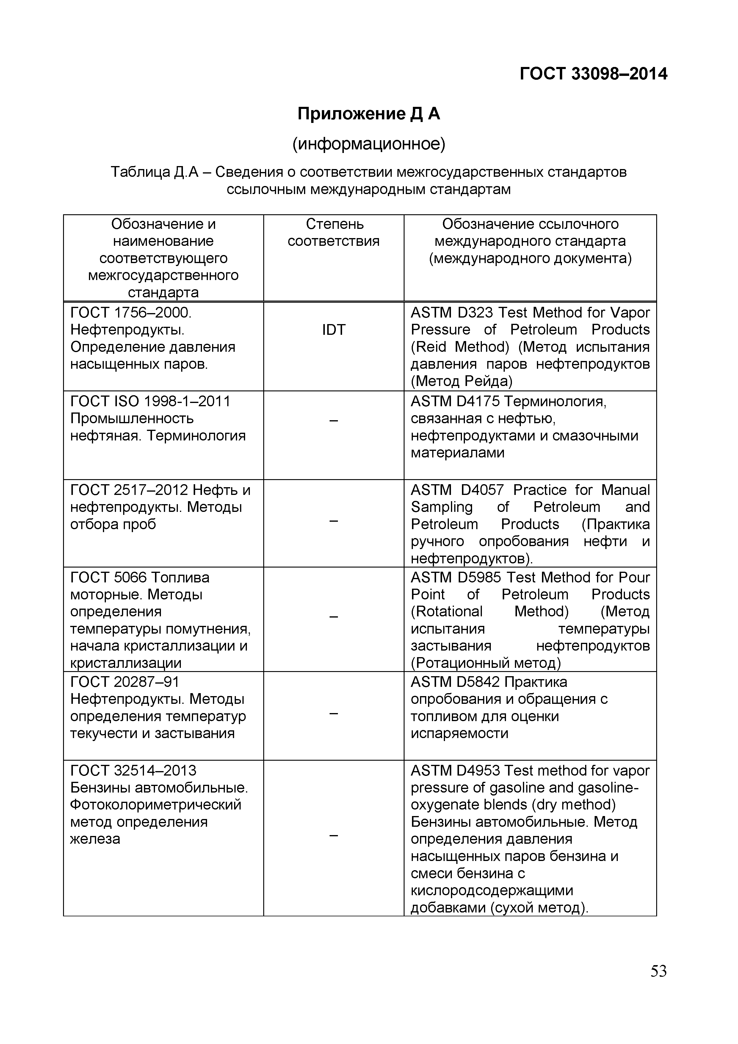 Страница 58 ГОСТ 33098-2014