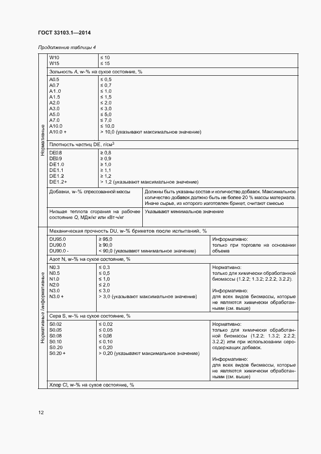 Страница 17 ГОСТ 33103.1-2014