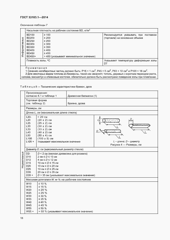 Страница 23 ГОСТ 33103.1-2014
