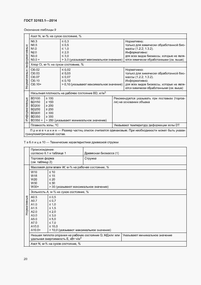Страница 25 ГОСТ 33103.1-2014