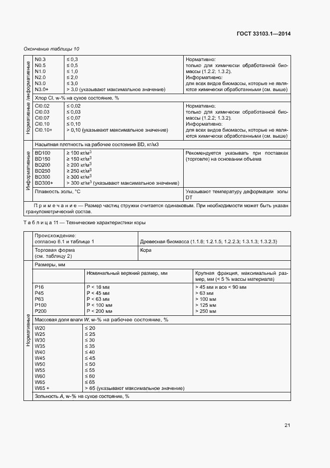 Страница 26 ГОСТ 33103.1-2014