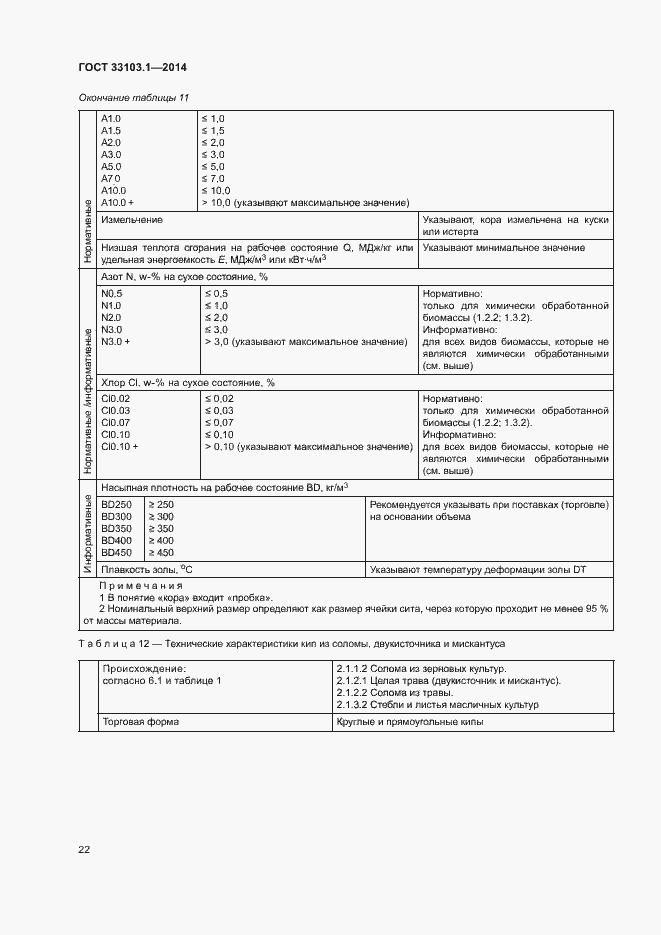 Страница 27 ГОСТ 33103.1-2014