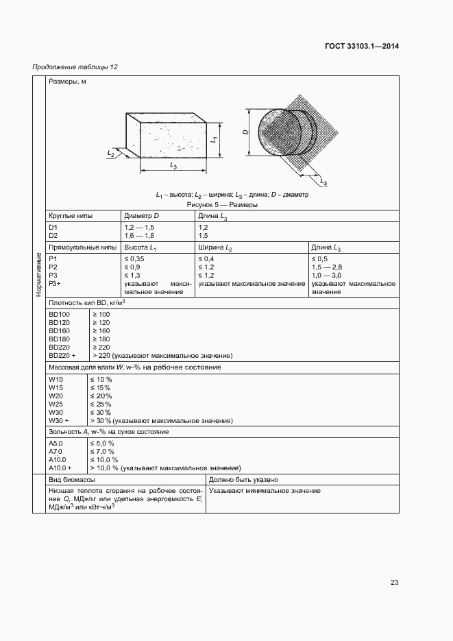 Страница 28 ГОСТ 33103.1-2014