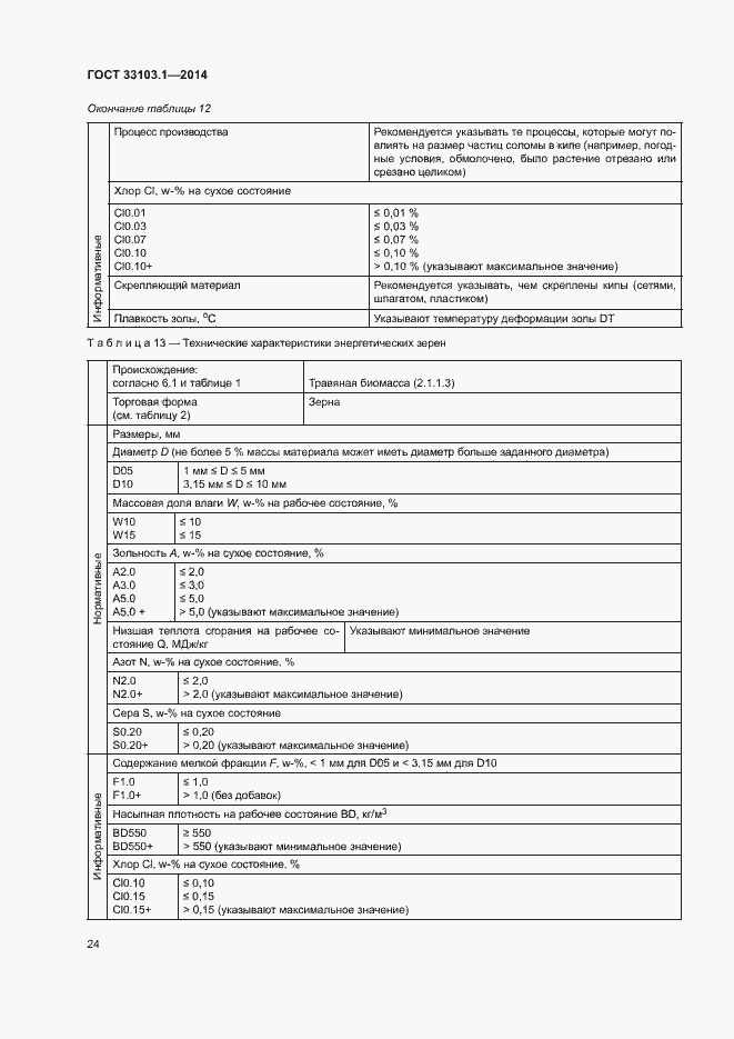 Страница 29 ГОСТ 33103.1-2014
