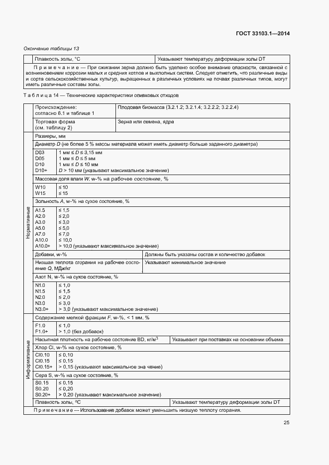 Страница 30 ГОСТ 33103.1-2014