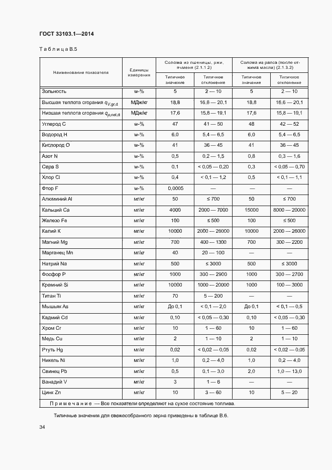 Страница 39 ГОСТ 33103.1-2014