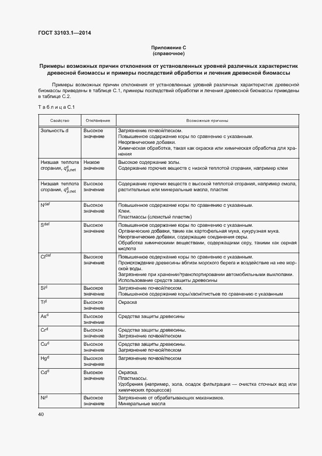 Страница 45 ГОСТ 33103.1-2014