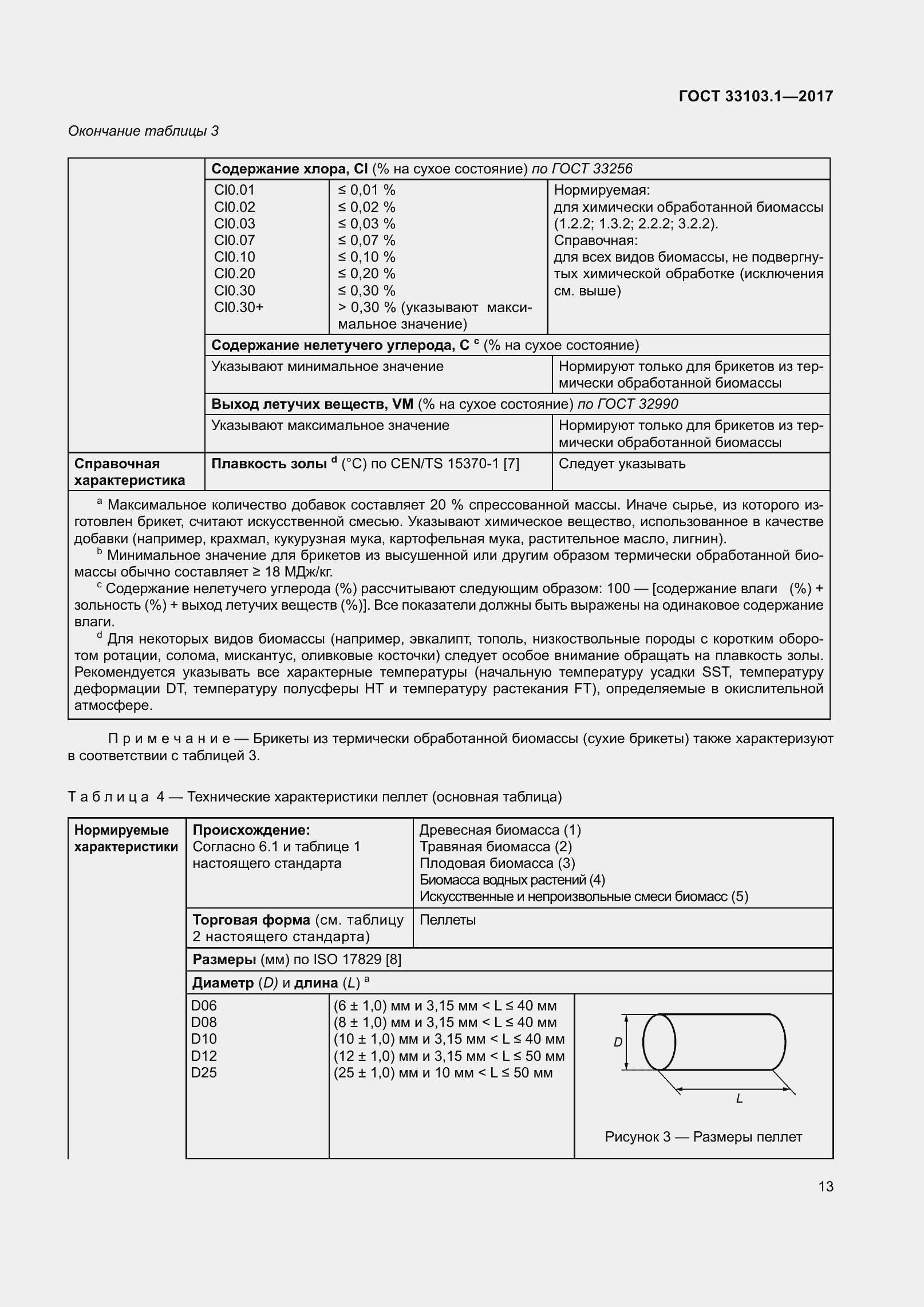 Страница 20 ГОСТ 33103.1-2017