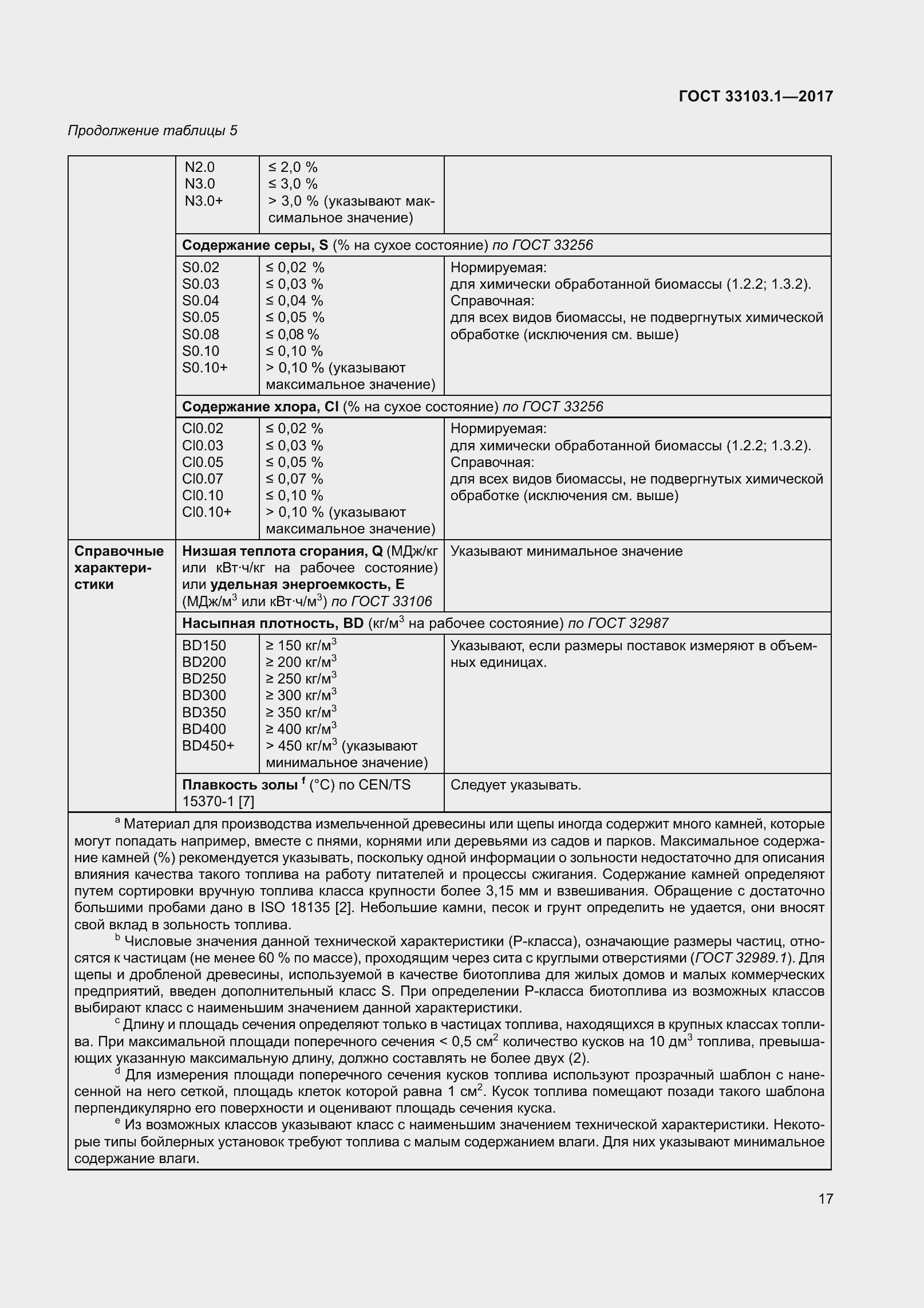 Страница 24 ГОСТ 33103.1-2017