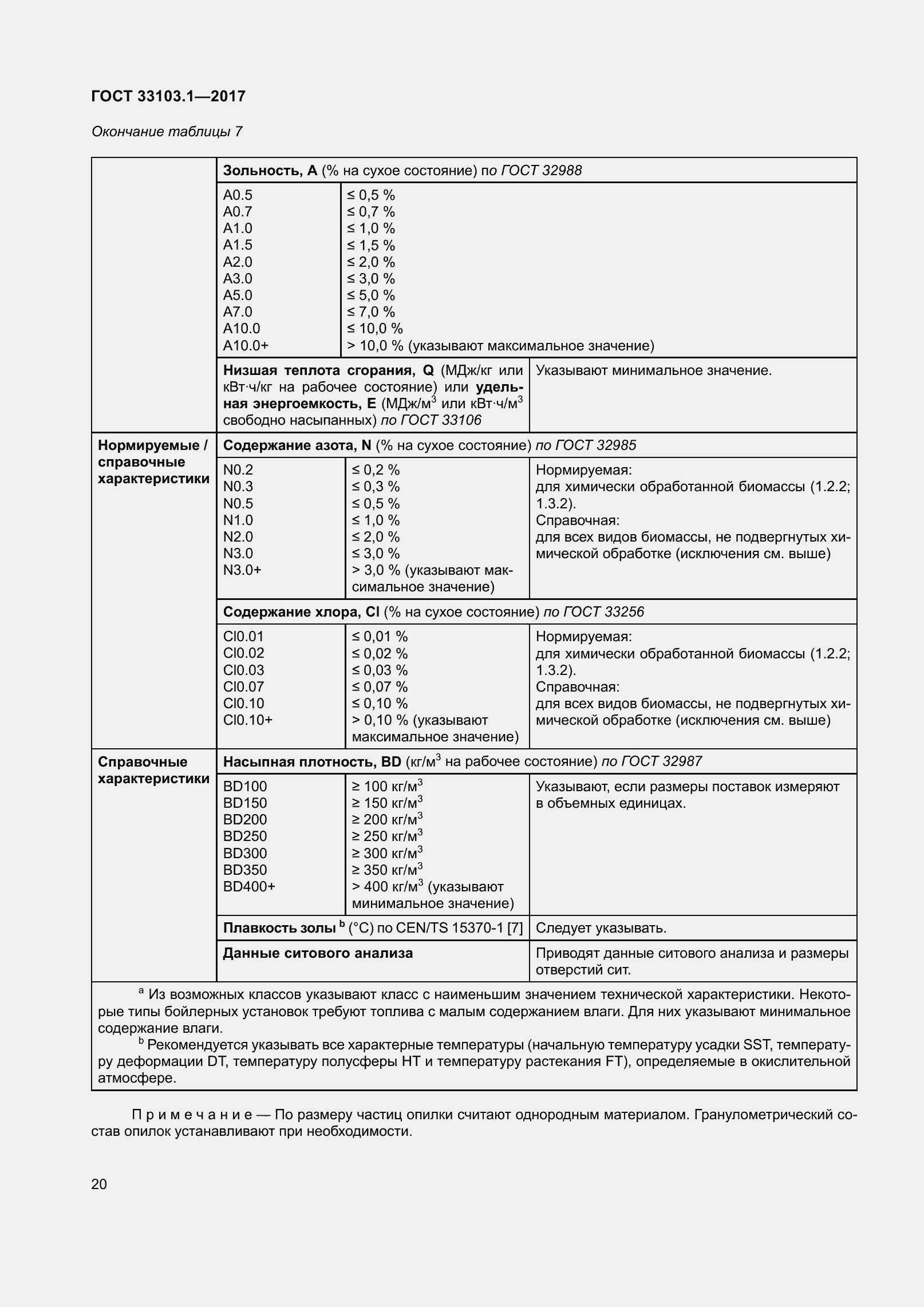 Страница 27 ГОСТ 33103.1-2017