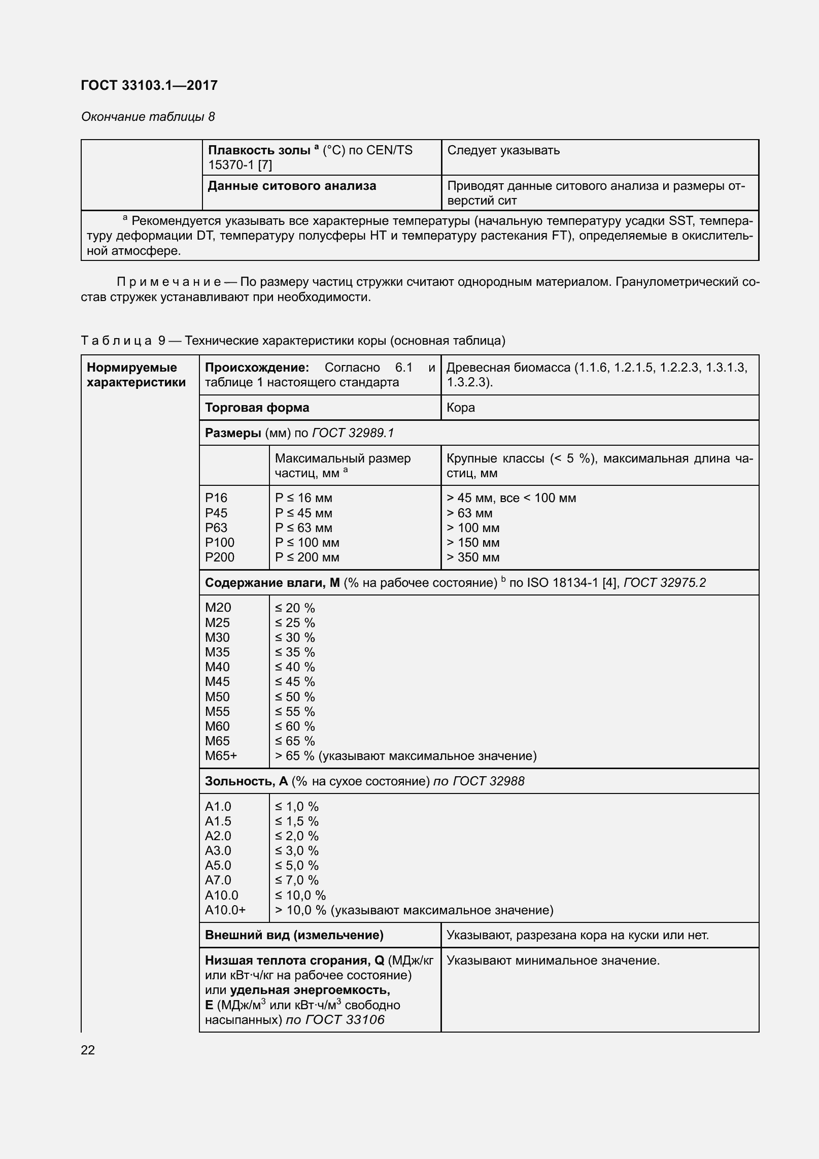 Страница 29 ГОСТ 33103.1-2017