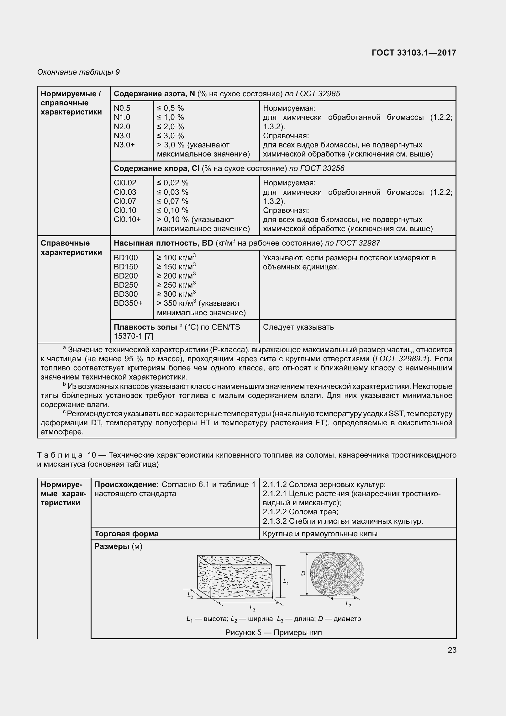 Страница 30 ГОСТ 33103.1-2017