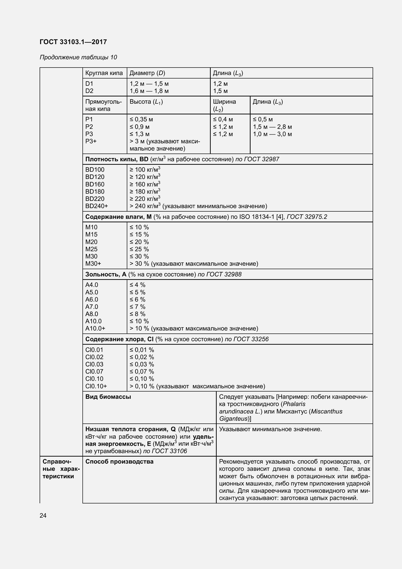 Страница 31 ГОСТ 33103.1-2017