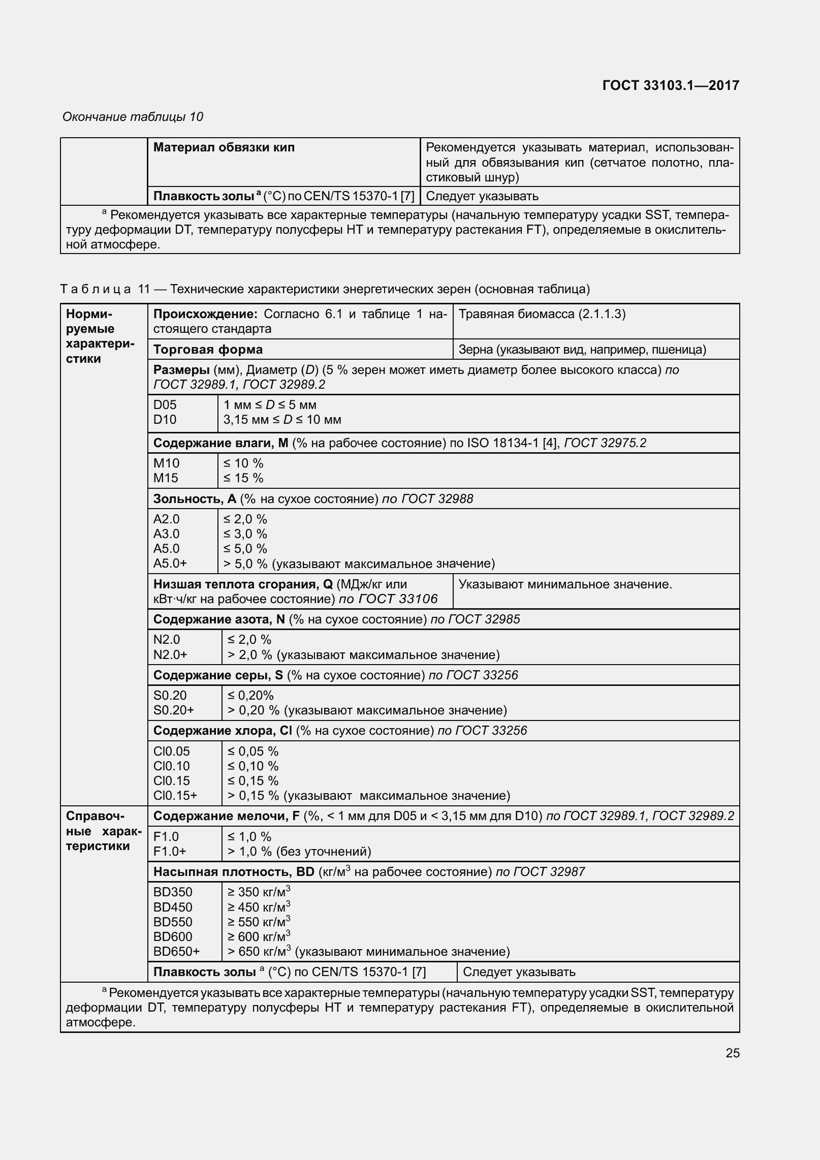 Страница 32 ГОСТ 33103.1-2017