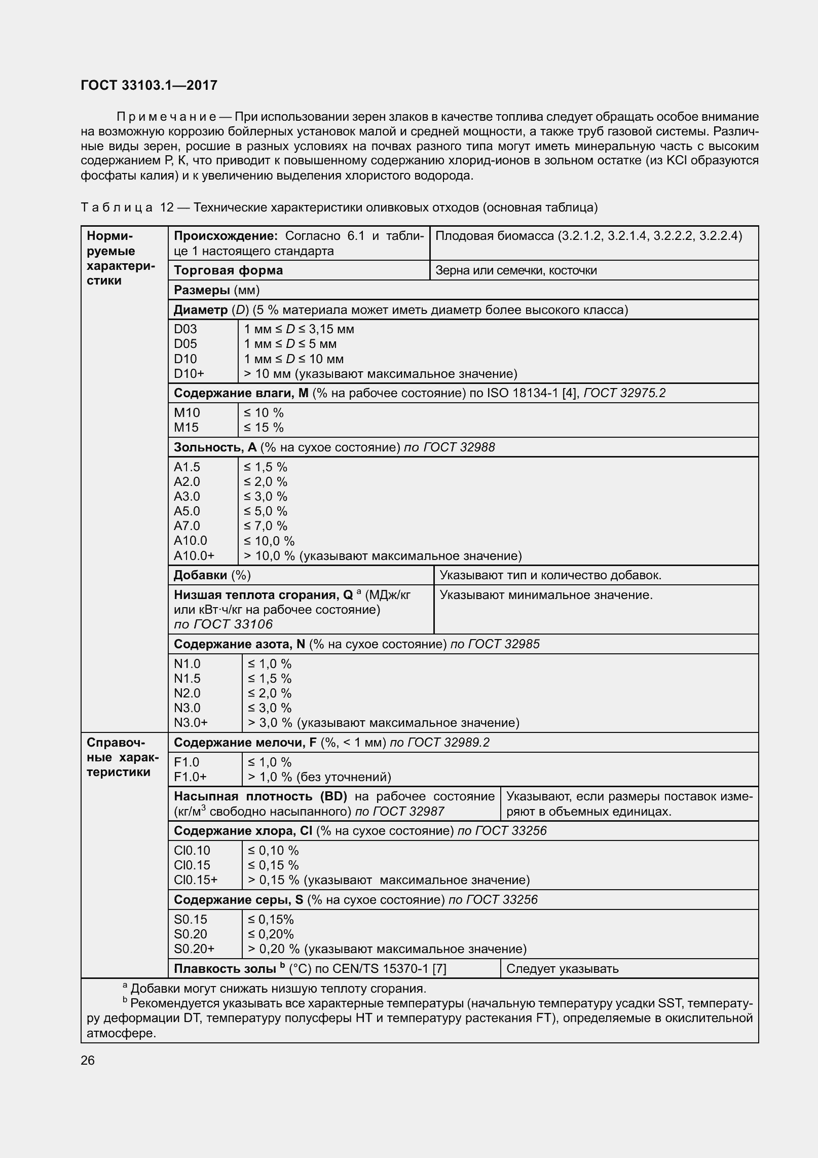 Страница 33 ГОСТ 33103.1-2017