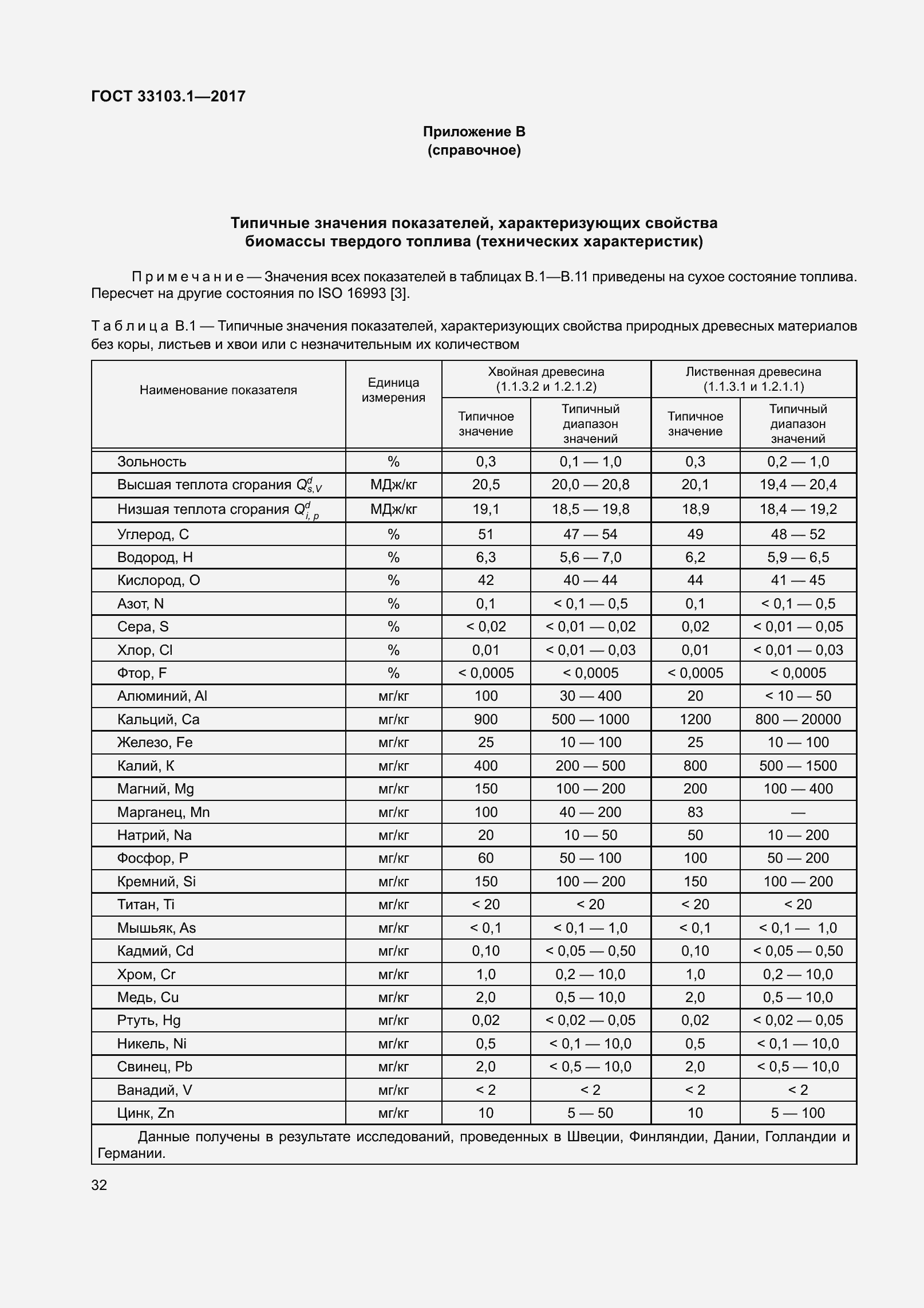 Страница 39 ГОСТ 33103.1-2017
