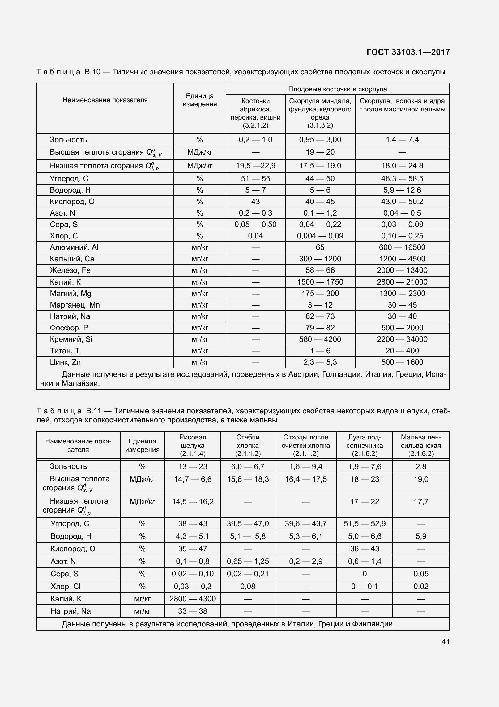 Страница 48 ГОСТ 33103.1-2017