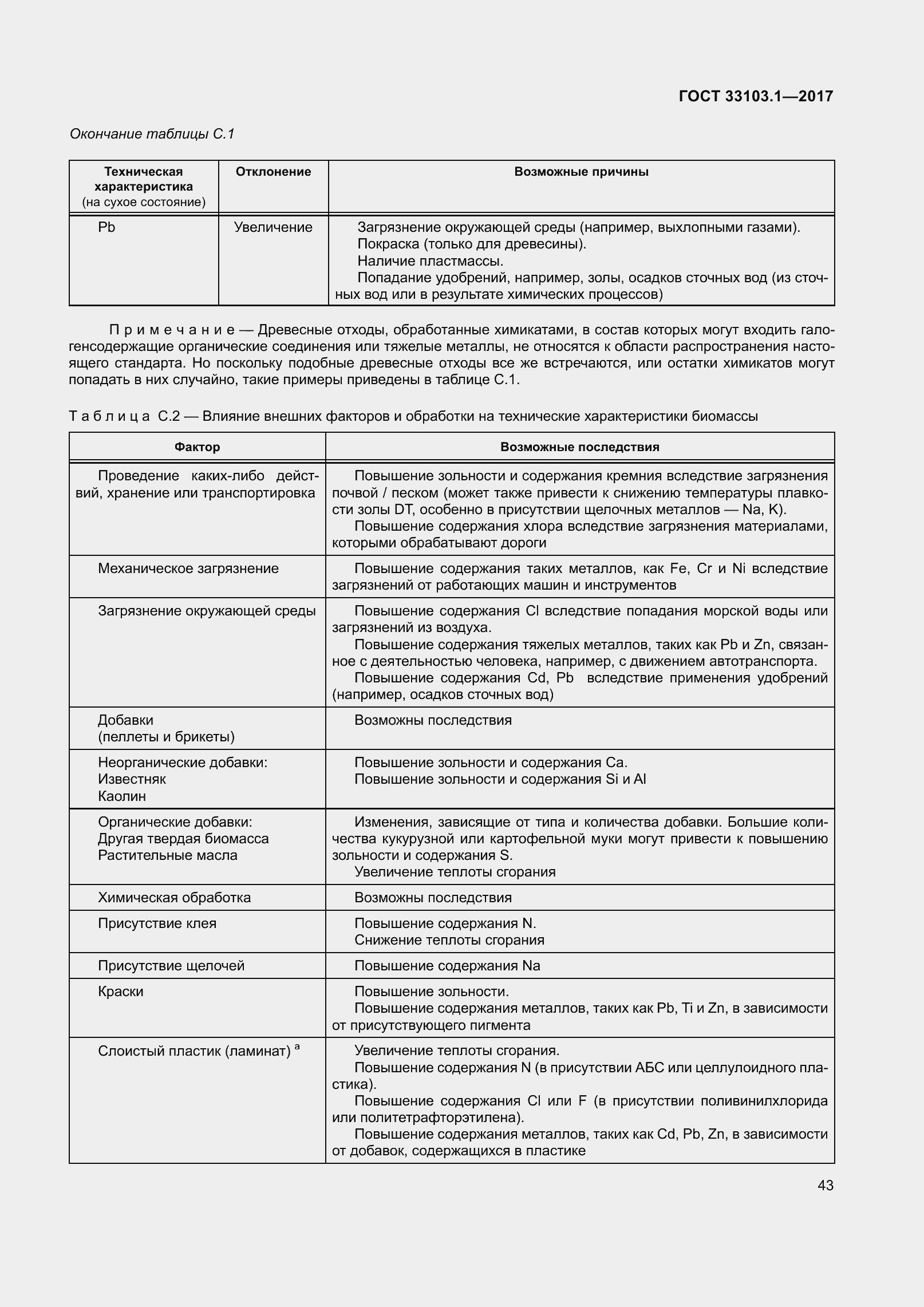 Страница 50 ГОСТ 33103.1-2017