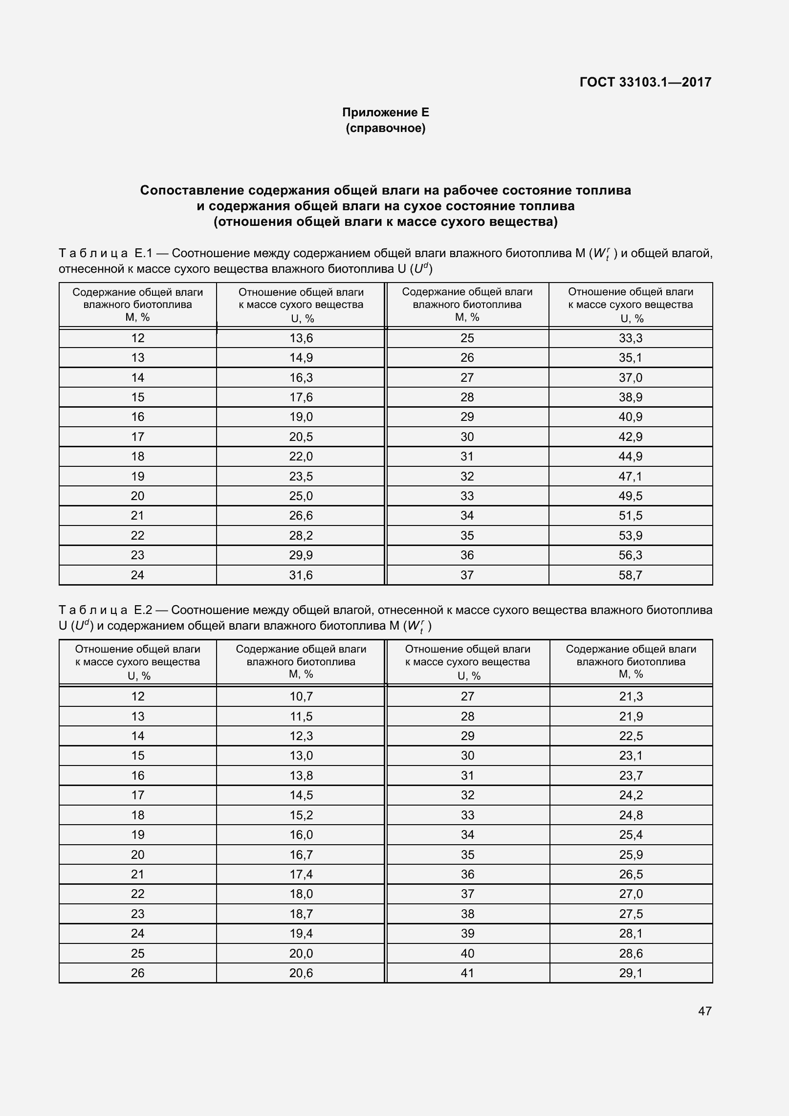 Страница 54 ГОСТ 33103.1-2017