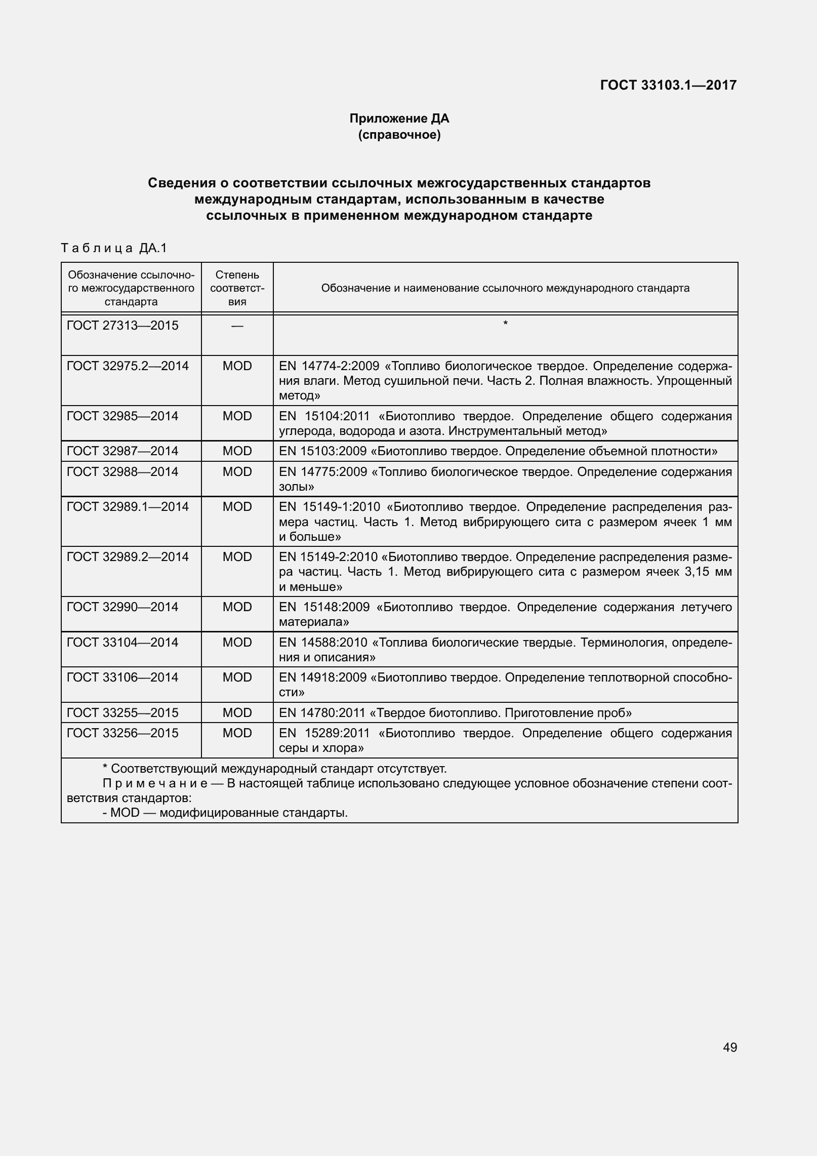 Страница 56 ГОСТ 33103.1-2017