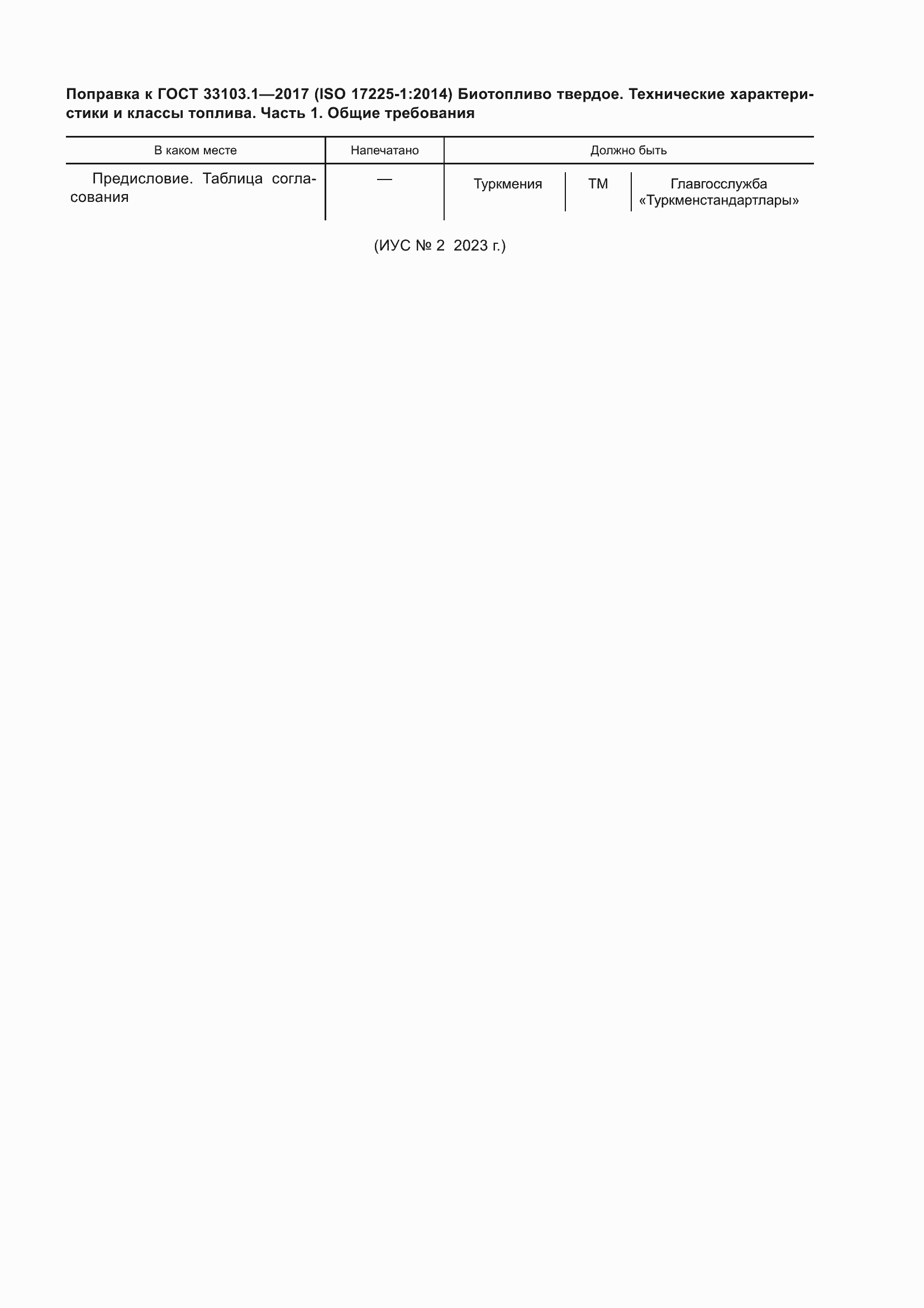 Приложение №1