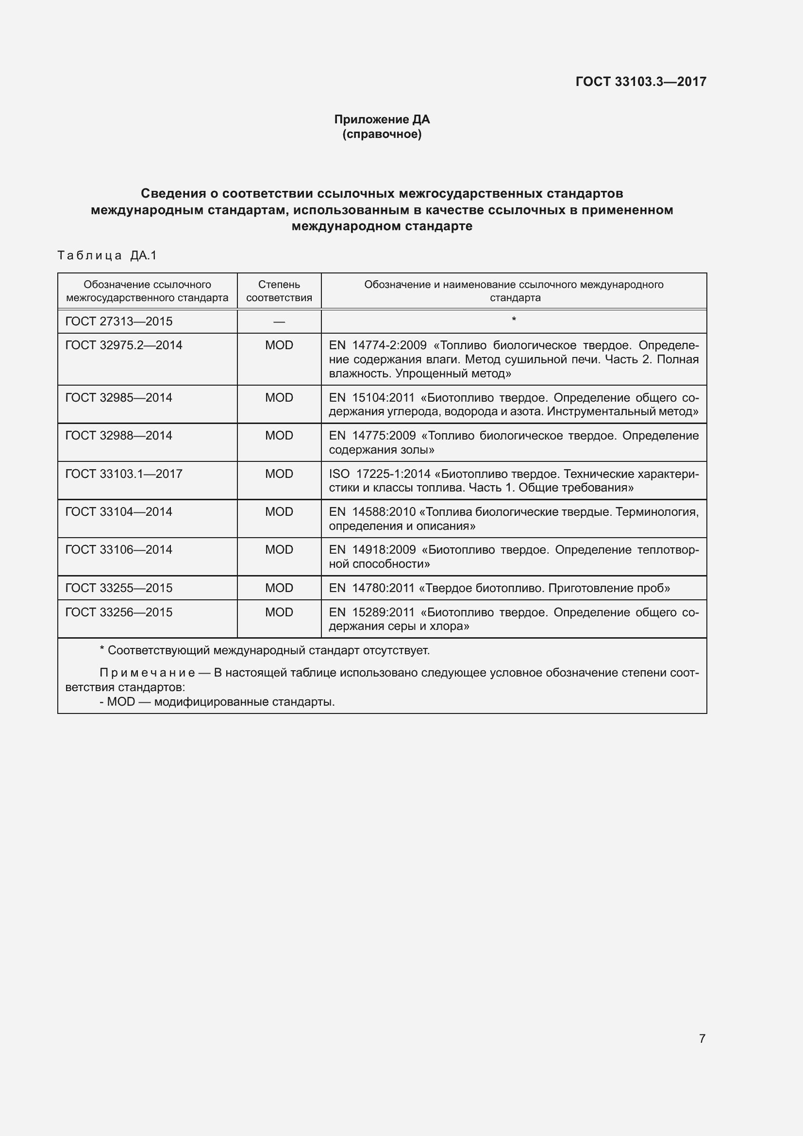 Страница 14 ГОСТ 33103.3-2017