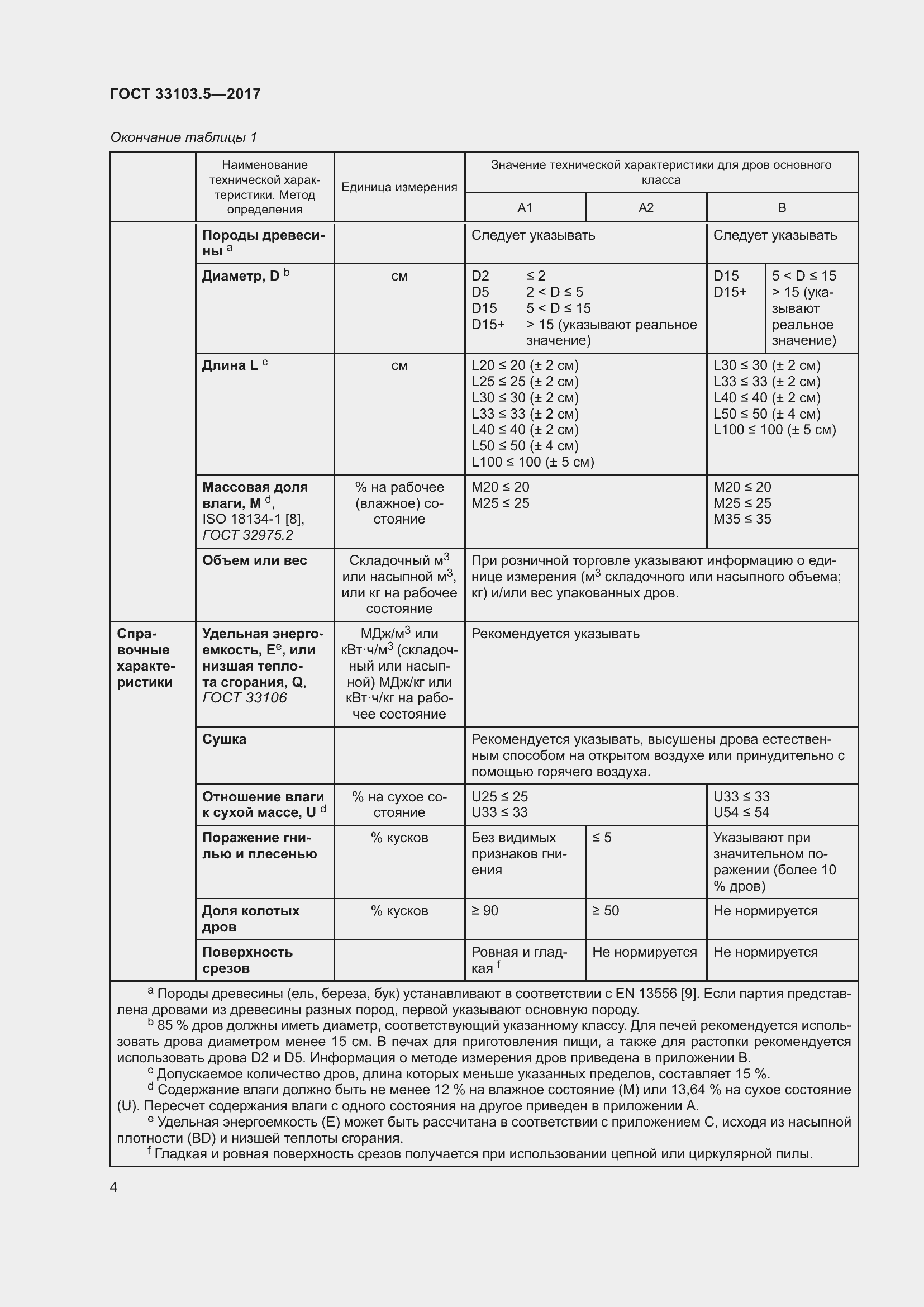 Страница 11 ГОСТ 33103.5-2017