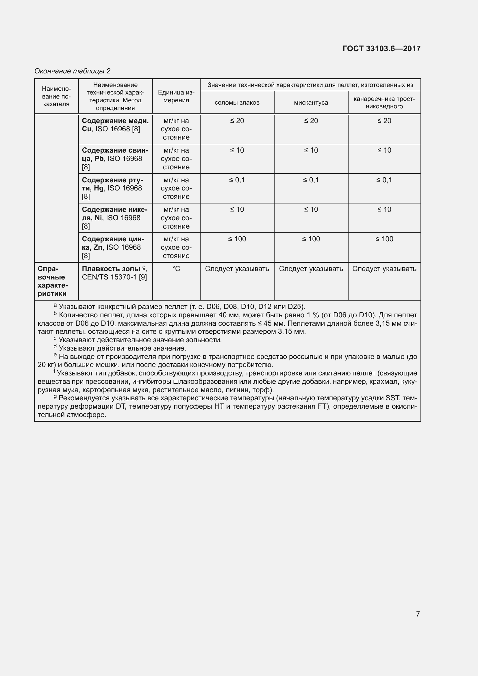 Страница 14 ГОСТ 33103.6-2017