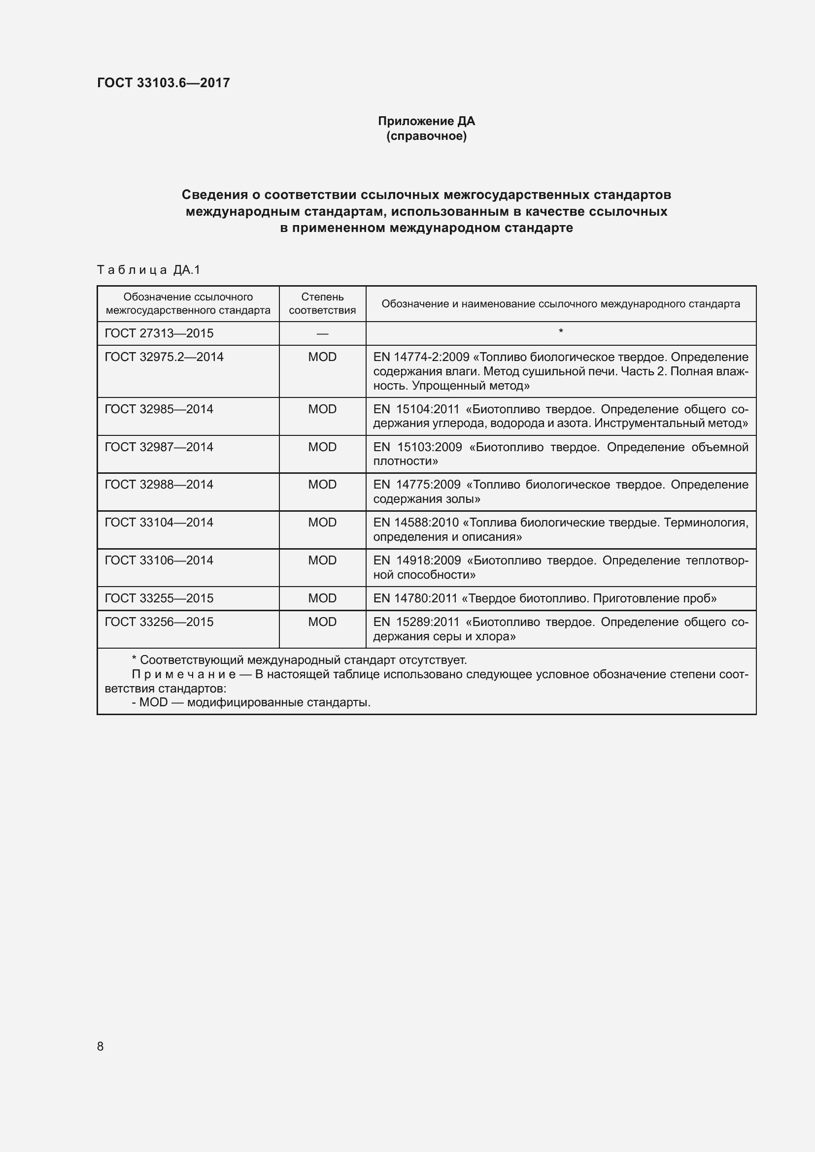 Страница 15 ГОСТ 33103.6-2017