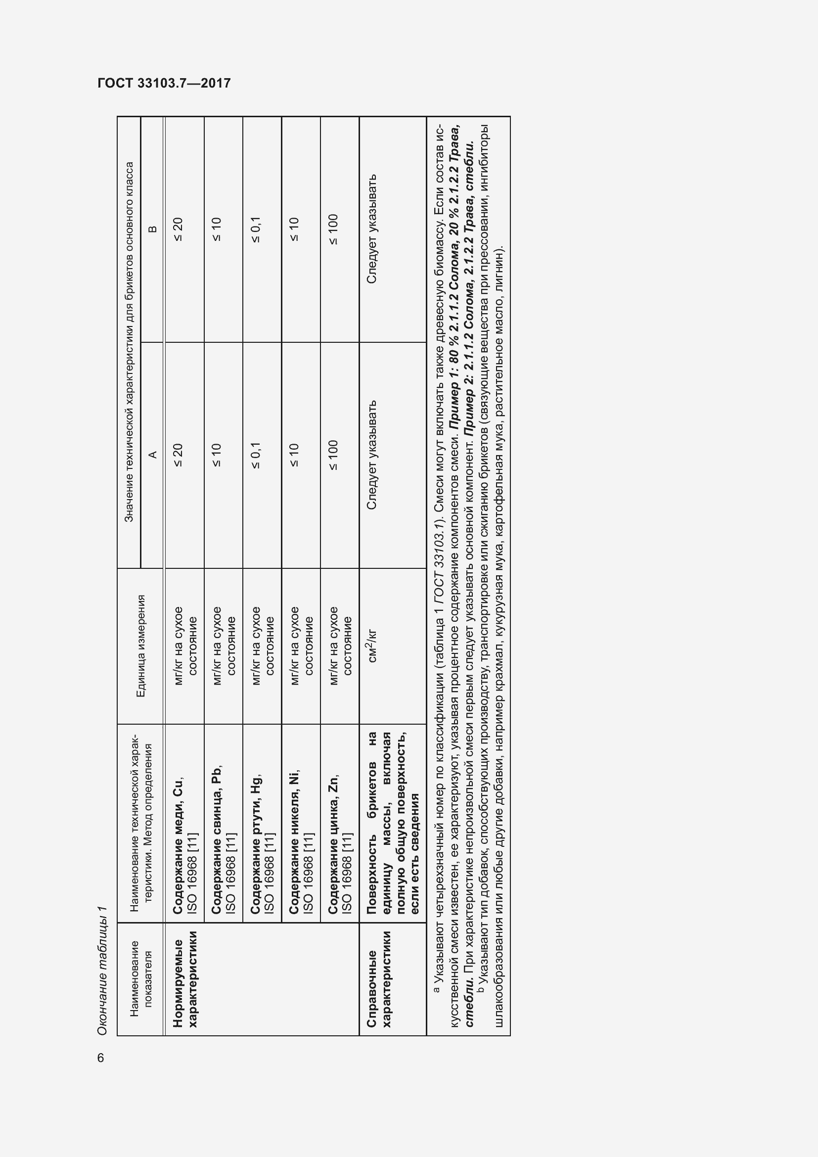 Страница 13 ГОСТ 33103.7-2017