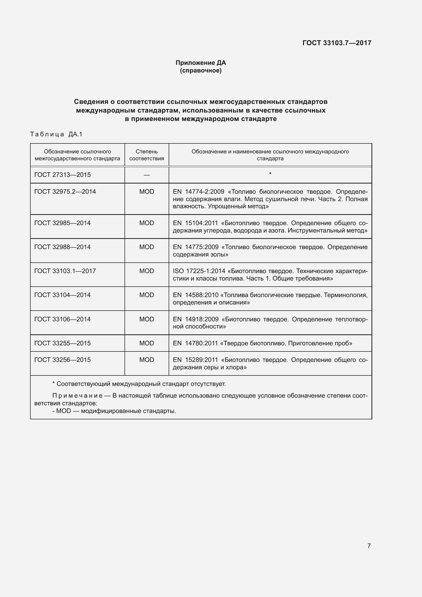 Страница 14 ГОСТ 33103.7-2017
