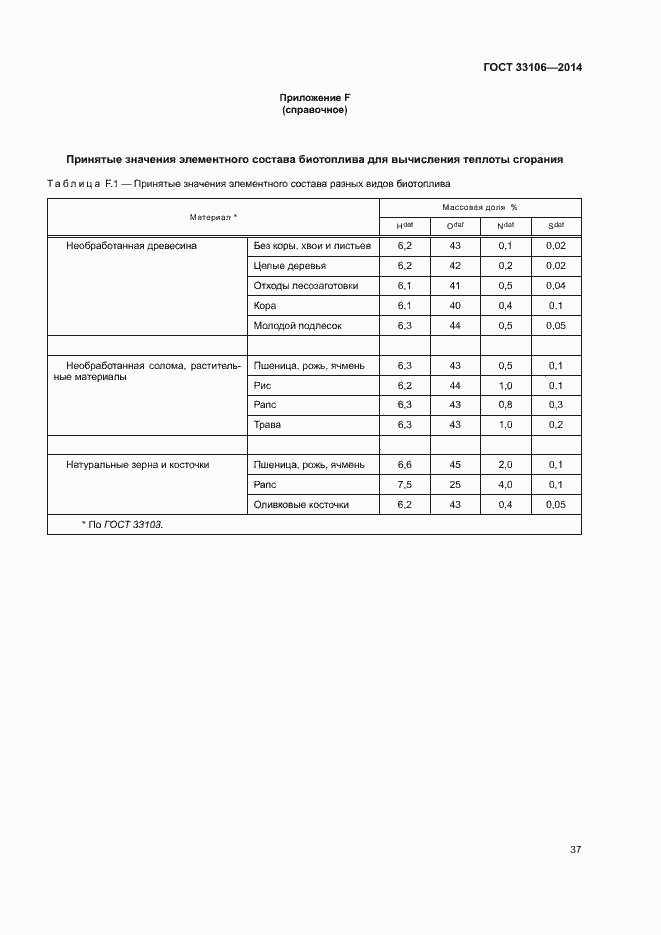Страница 41 ГОСТ 33106-2014