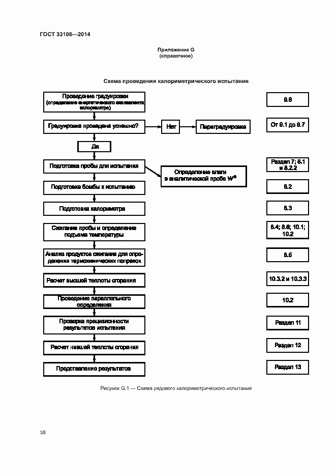 Страница 42 ГОСТ 33106-2014