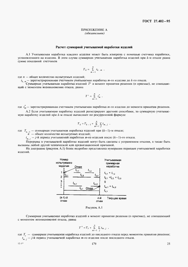 Страница 27 ГОСТ 27.402-95