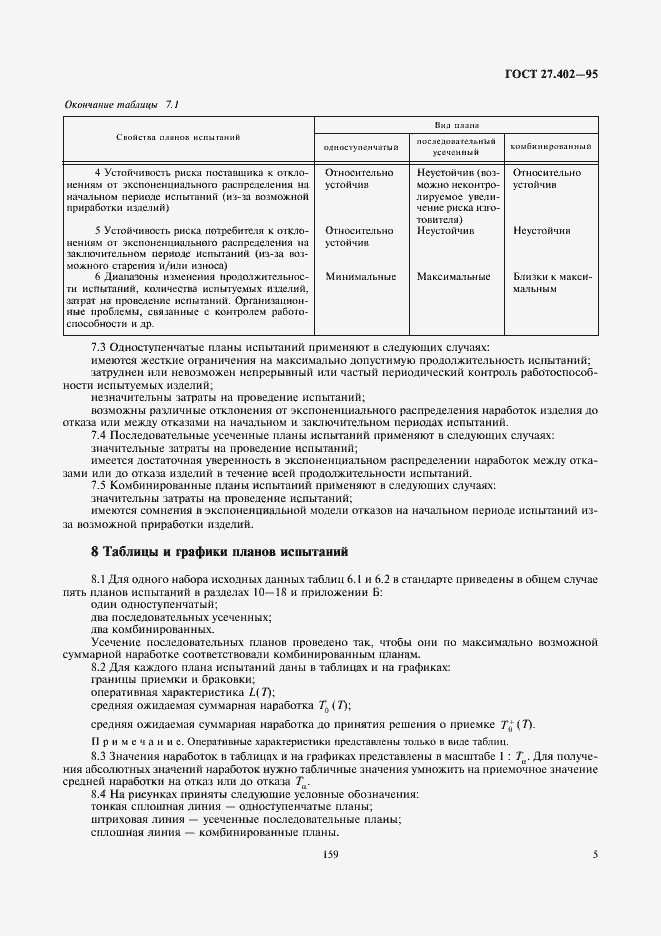 Страница 7 ГОСТ 27.402-95