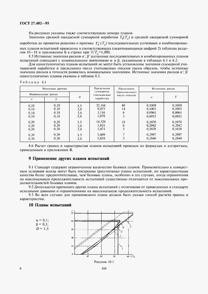 Страница 8 ГОСТ 27.402-95