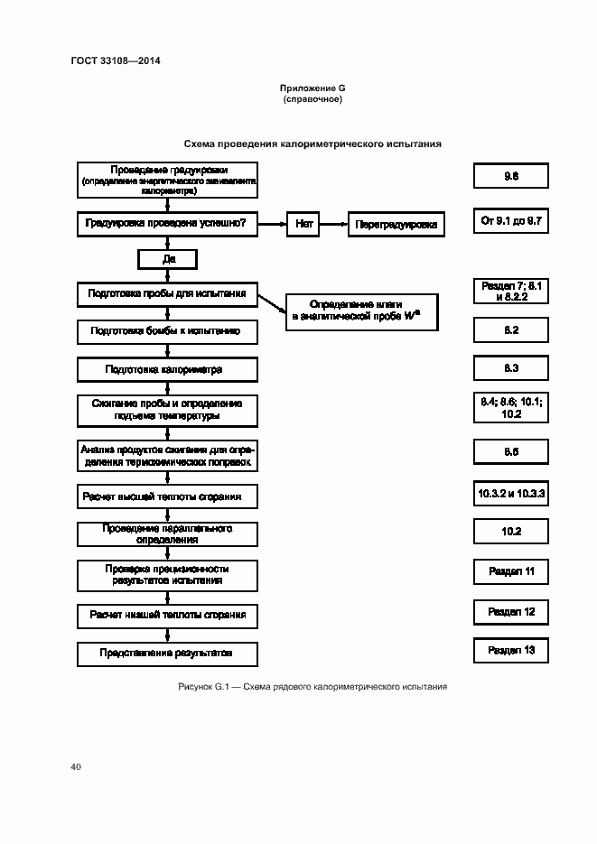Страница 45 ГОСТ 33108-2014