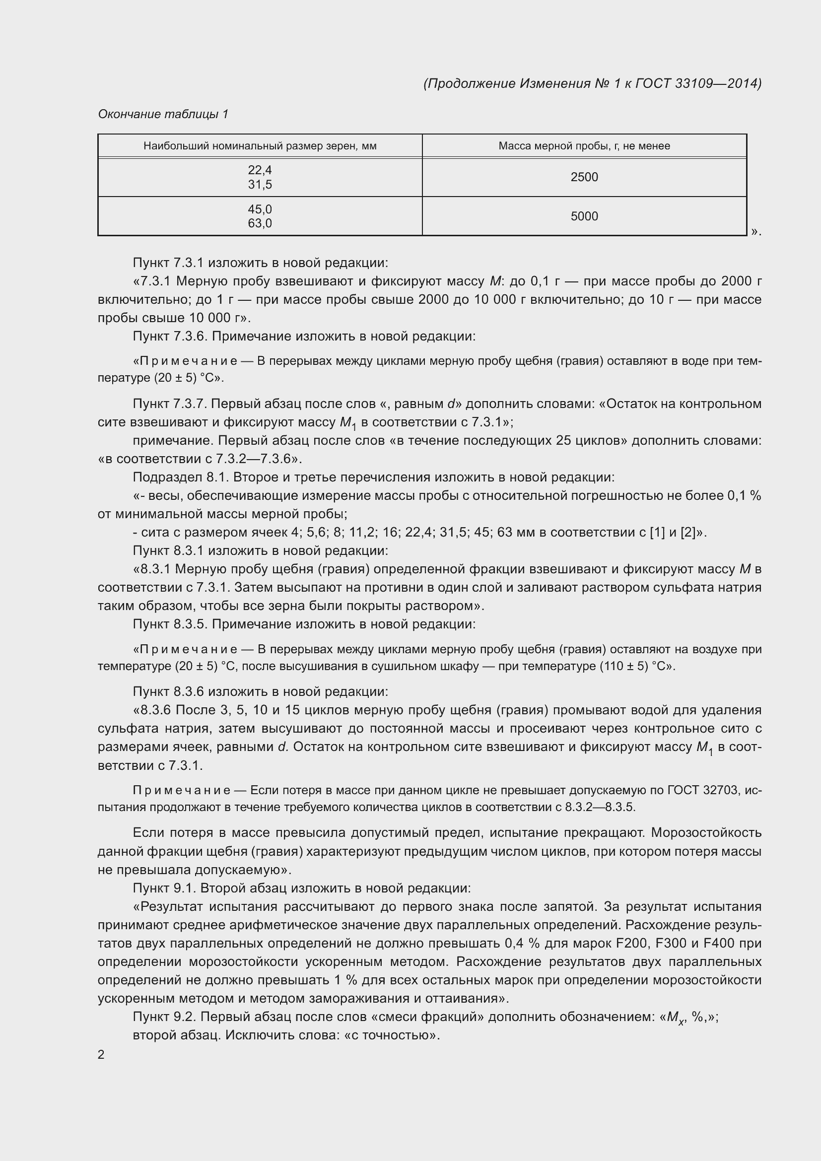 Приложение №1