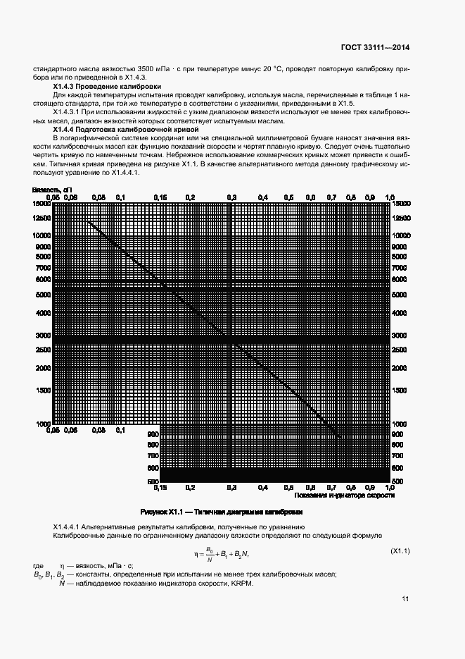Страница 15 ГОСТ 33111-2014