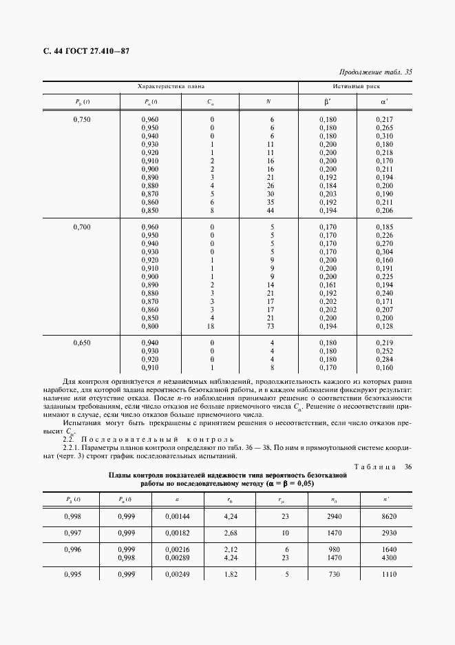 Страница 45 ГОСТ 27.410-87