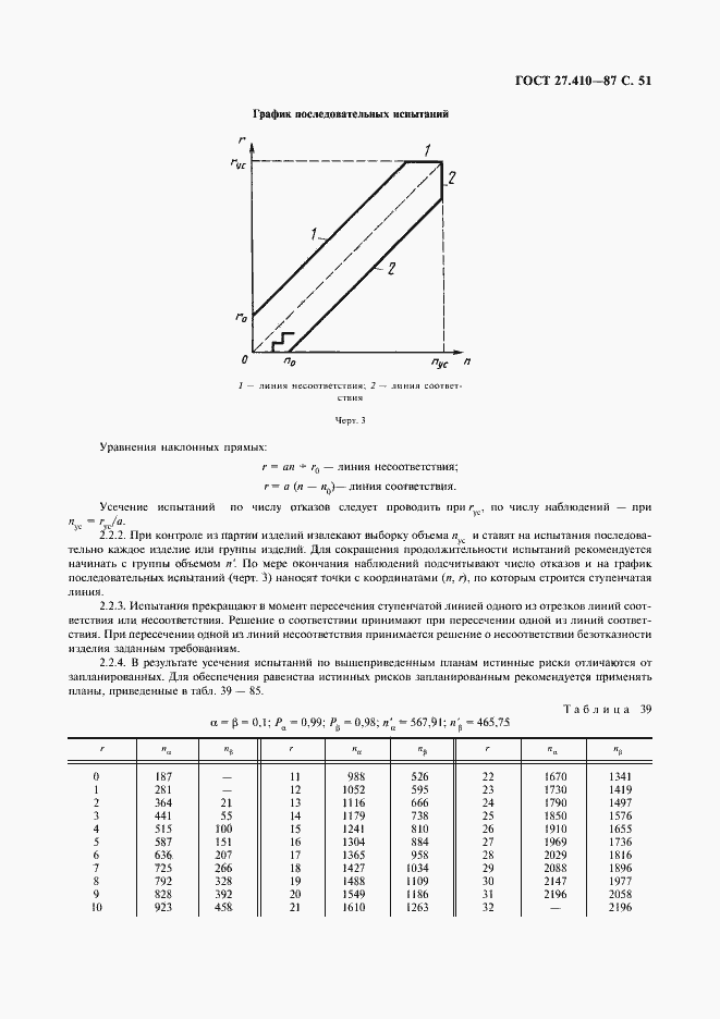 Страница 52 ГОСТ 27.410-87